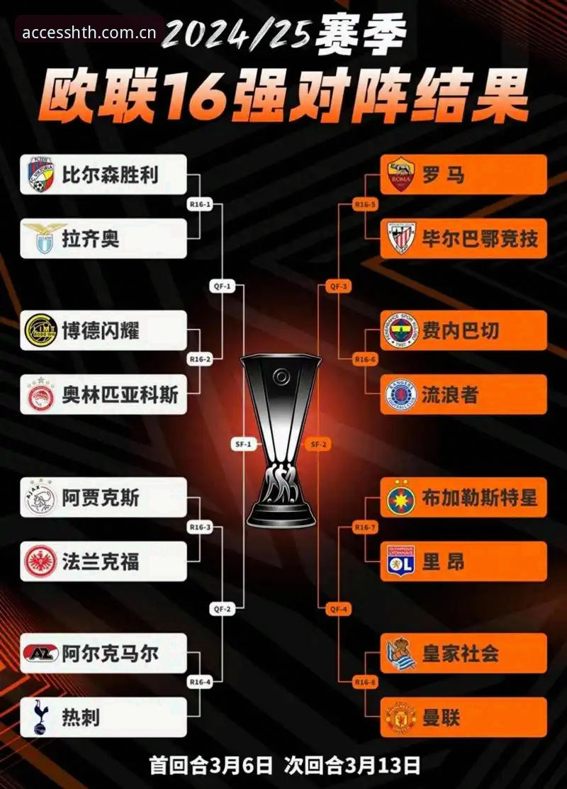 埃梅里欧联杯夺冠实用指南：从数据看五冠王传奇与观赛必备知识