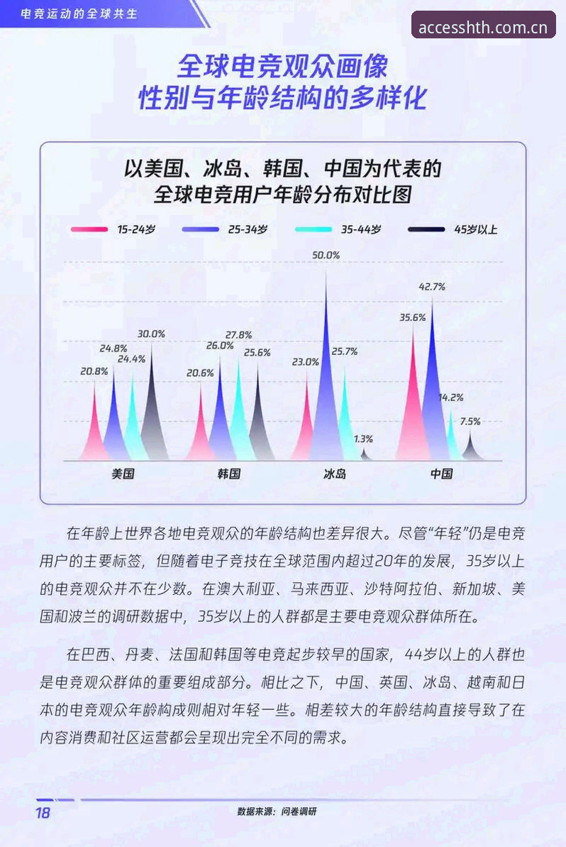 华体会电竞数据分析常见问题最新动态：用户关注焦点与解决方案全面解析
